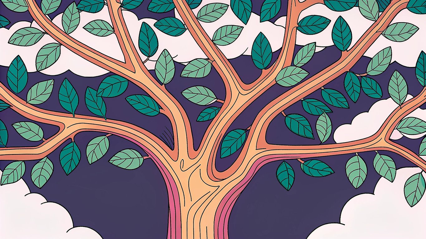 Topic cluster illustration
