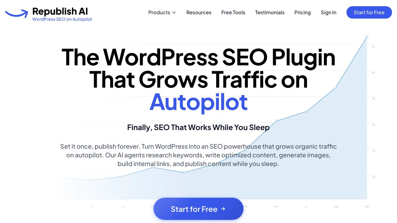 Screenshot of https://republishai.com