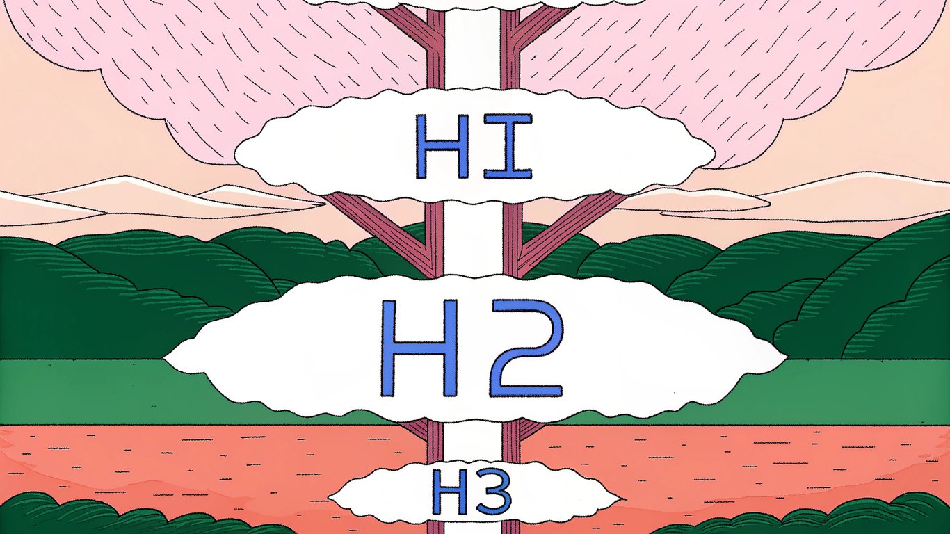 Illustration of a correct heading hierarchy, showing H1 at the top, followed by nested H2s, then H3s, and so on, in a logical, sequential order.