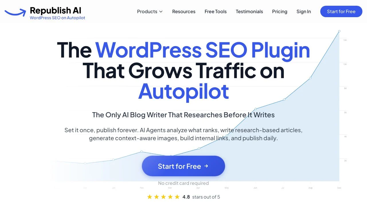 RepublishAI homepage screenshot