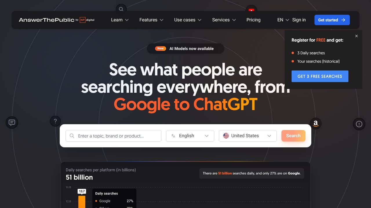 AnswerThePublic website interface showing a visualization of user questions around a topic.